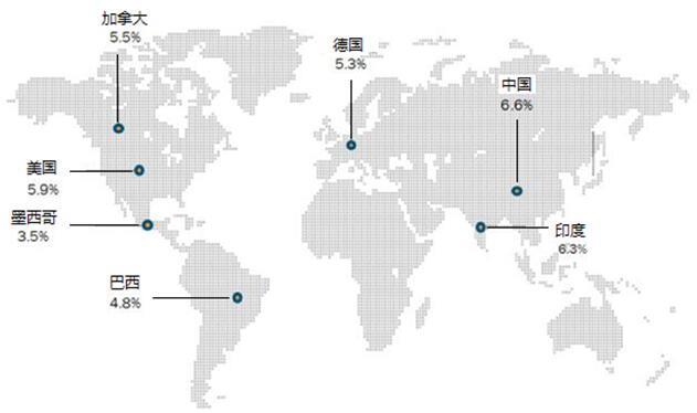 全球农业助剂市场行情和趋势分析　亚太将成为增长最快的地区